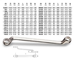 Wrenches box-end bent_0