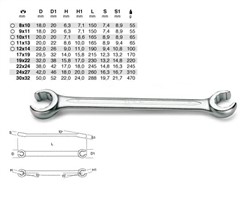 Wrenches box-end double-ended, open_1