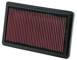 Sports air filter (panel) 33-2005 318/179/33mm fits BMW; ZASTAVA