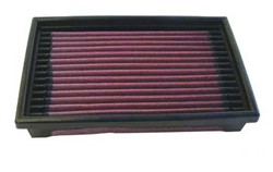 Sports air filter (panel) 33-2006 203/130/40mm fits CHRYSLER VOYAGER III_0