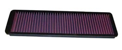 Sportowy filtr powietrza (panelowy) 33-2011 419/146/19mm pasuje do FORD ESCORT II; JAGUAR XJ, XJSC; LOTUS ESPRIT S4