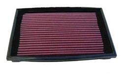 Sports air filter (panel) 33-2012 286/191/38mm_0