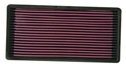 Sports air filter (panel) 33-2018 340/167/40mm fits DODGE DAKOTA, RAM; JEEP CHEROKEE, COMANCHE, WRANGLER III_0