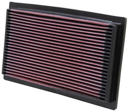 Sportowy filtr powietrza (panelowy) 33-2029 306/181/29mm pasuje do AUDI; CHRYSLER; VW