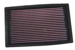 Sportowy filtr powietrza (panelowy) 33-2034 248/151/25mm pasuje do KIA SEPHIA; MAZDA 323 C IV, 323 F IV, 323 S IV, MX-5 I