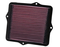 Sports air filter (panel) 33-2047 213/189/19mm fits HONDA CIVIC IV, CIVIC V, CIVIC VI, CRX III