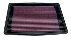 Sports air filter (panel) 33-2063-1 241/183/27mm