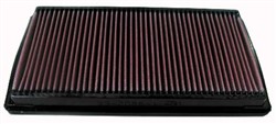 Sports air filter (panel) 33-2066-1 318/176/27mm