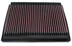 Sportowy filtr powietrza (panelowy) 33-2067 225/187/25mm_0
