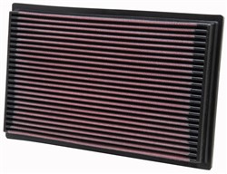 Sports air filter (panel) 33-2080 281/179/27mm fits NISSAN; OPEL