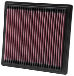 Sports air filter (panel) 33-2104 200/192/24mm fits HONDA CIVIC VI, CR-V I, CR-V II, HR-V