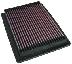 Sportowy filtr powietrza (panelowy) 33-2120 224/165/29mm