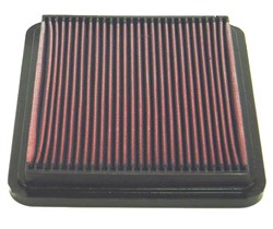Sportowy filtr powietrza (panelowy) 33-2137 252/216/27mm pasuje do LEXUS GS, LS; TOYOTA CELSIOR