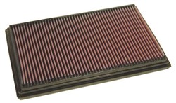 Sports air filter (panel) 33-2152 349/213/30mm fits VOLVO S80 I