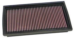 Sports air filter (panel) 33-2166 278/157/29mm