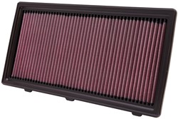 Sportowy filtr powietrza (panelowy) 33-2175 341/168/27mm pasuje do DODGE DAKOTA