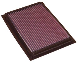 Sports air filter (panel) 33-2187 254/183/21mm fits FORD MAVERICK; FORD USA ESCAPE; MAZDA TRIBUTE