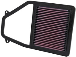 Sportowy filtr powietrza (panelowy) 33-2192 318/197/22mm pasuje do HONDA CIVIC VII