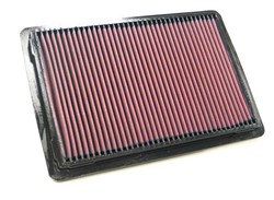Sports air filter (panel) 33-2195 291/200/24mm