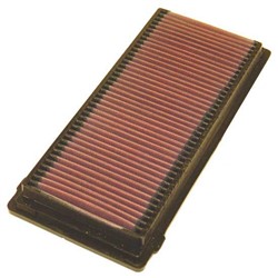 Sports air filter (panel) 33-2218 303/133/32mm