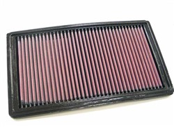 Sportowy filtr powietrza (panelowy) 33-2223 286/167/22mm