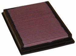 Sportowy filtr powietrza (panelowy) 33-2231 238/175/27mm pasuje do BMW 3 (E36), 3 (E46), X3 (E83)