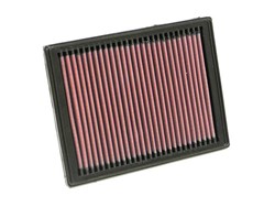 Sportowy filtr powietrza (panelowy) 33-2239 214/162/22mm pasuje do MINI (R50, R53), (R52)_0