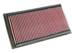 Sportowy filtr powietrza (panelowy) 33-2255 284/148/29mm pasuje do BMW 7 (E38), X5 (E53)_0