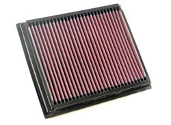 Sports air filter (panel) 33-2265 246/210/35mm