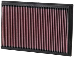 Sports air filter (panel) 33-2272 286/192/29mm fits FORD USA CROWN VICTORIA; LINCOLN TOWN CAR, TOWN CAR II, TOWN CAR III