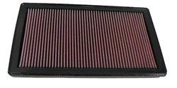 Sportowy filtr powietrza (panelowy) 33-2284 375/225/24mm pasuje do MAZDA RX-8