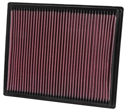 Sportowy filtr powietrza (panelowy) 33-2286 289/244/25mm pasuje do NISSAN ARMADA, PATHFINDER III, TITAN