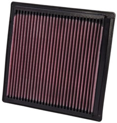 Sportowy filtr powietrza (panelowy) 33-2288 227/219/25mm pasuje do CHRYSLER ASPEN; DODGE DURANGO_0