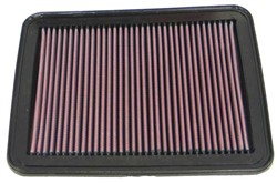 Sportowy filtr powietrza (panelowy) 33-2296 281/232/24mm pasuje do CHEVROLET EQUINOX