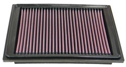 Sportowy filtr powietrza (panelowy) 33-2310 238/181/29mm