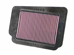 Sports air filter (panel) 33-2330 291/224/25mm