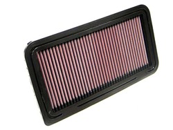 Sports air filter (panel, square) 33-2335 303/160/27mm fits MAZDA MX-5 III