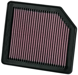 Sports air filter (panel, square) 33-2342 224/195/25mm fits HONDA CIVIC VIII, FR-V