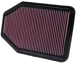 Sports air filter (panel) 33-2364 298/210/22mm fits JEEP WRANGLER III
