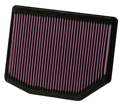 Sportowy filtr powietrza (panelowy) 33-2372 286/229/32mm pasuje do BMW X3 (E83), Z4 (E85), Z4 (E86)