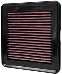 Sports air filter (panel, square) 33-2422 173/170/25mm fits HONDA CIVIC X, JAZZ, JAZZ III