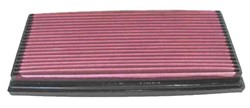 Sports air filter (panel) 33-2539 322/152/30mm fits CITROEN; FIAT; LANCIA; PEUGEOT