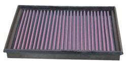 Sports air filter (panel) 33-2543 286/208/30mm