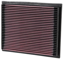 Sports air filter (panel) 33-2675 252/210/29mm fits BMW 5 (E34), 7 (E32), 7 (E38), 8 (E31); OPEL SENATOR B