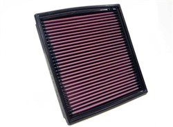 K&N Panel filter (cartridge) 33-2702