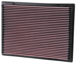 Sportowy filtr powietrza (panelowy) 33-2703 292/224/25mm pasuje do MERCEDES