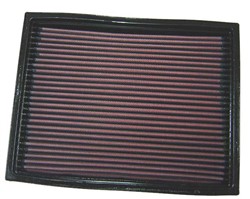 Sports air filter (panel) 33-2737 262/202/29mm