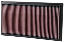 Sportowy filtr powietrza (panelowy) 33-2747 332/187/29mm pasuje do MERCEDES
