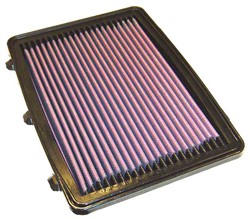 Sports air filter (panel) 33-2748-1 248/171/24mm fits ALFA ROMEO; FIAT