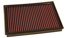 Sports air filter (panel) 33-2755 284/212/32mm